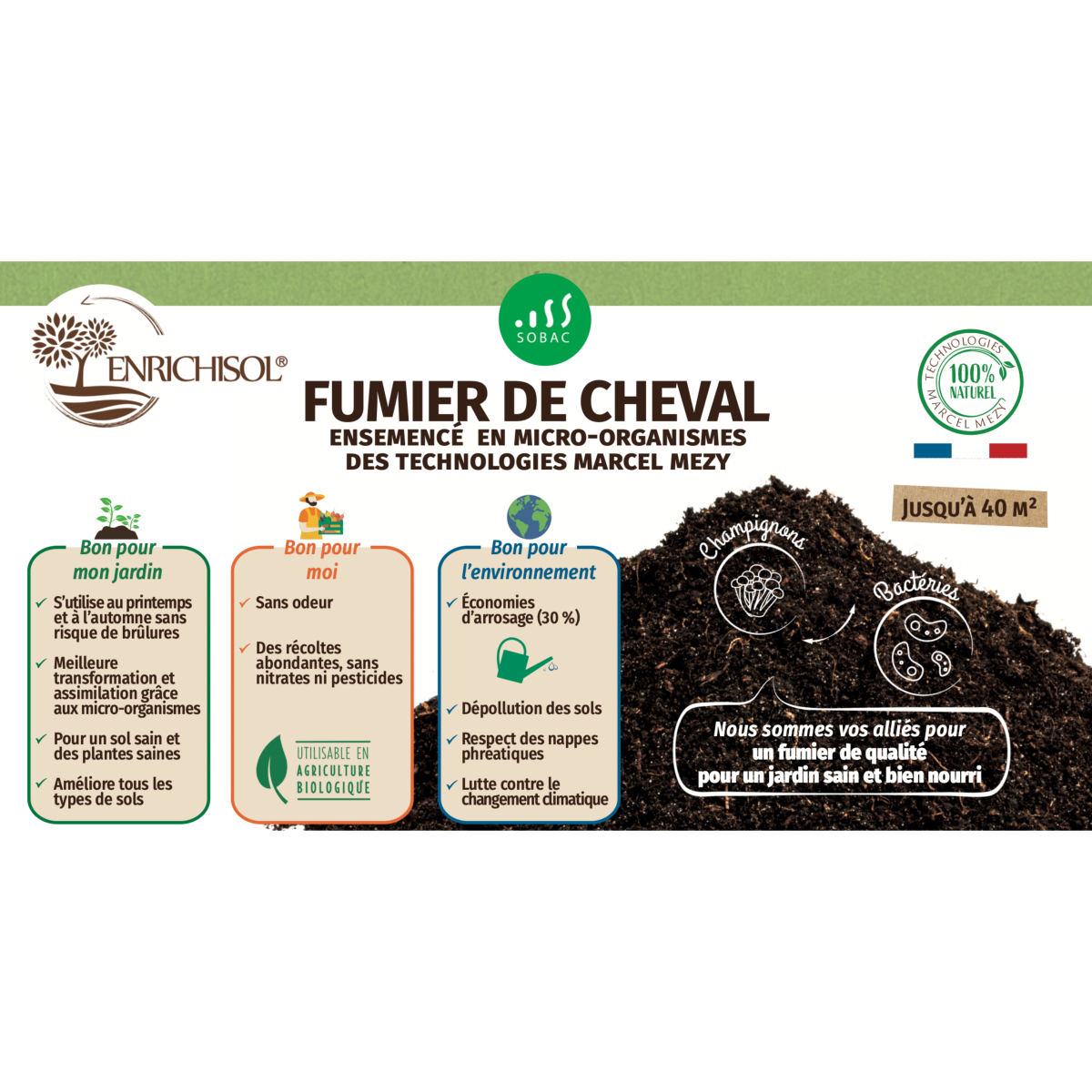 Fumier De Cheval Naturel Composté 20 Kg – Engrais Organique Riche, Idéal Potager, Jardin, Fleurs, Arbres Fruitiers